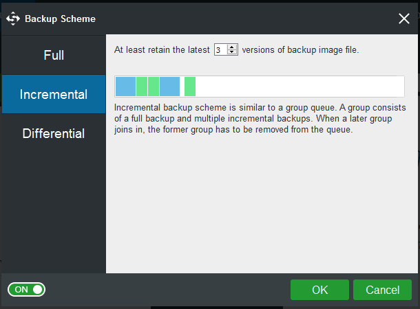 MiniTool ShadowMaker backup scheme