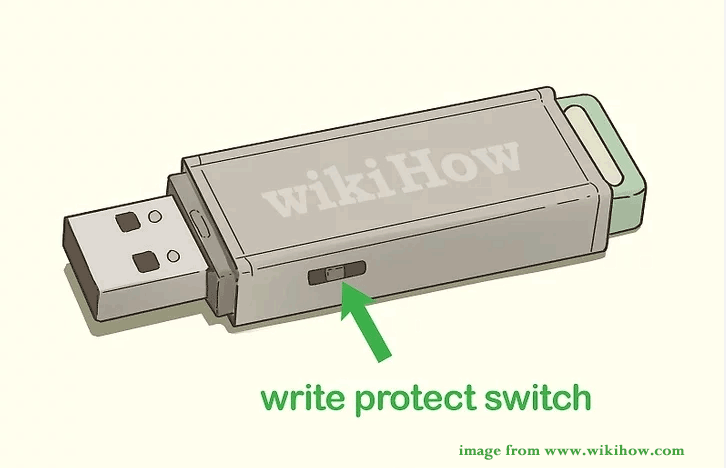USB drive with write protect switch
