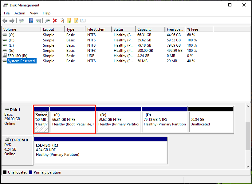 C drive and other system partitions