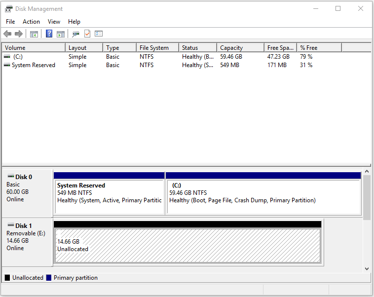 no partition on the USB drive