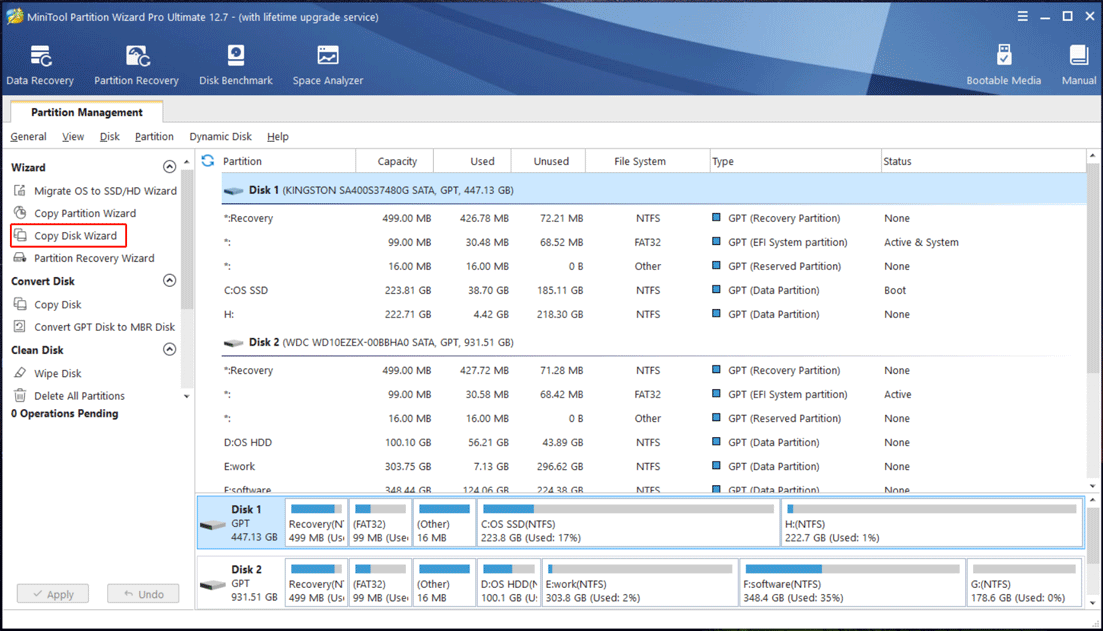 MiniTool Partition Wizard copy disk