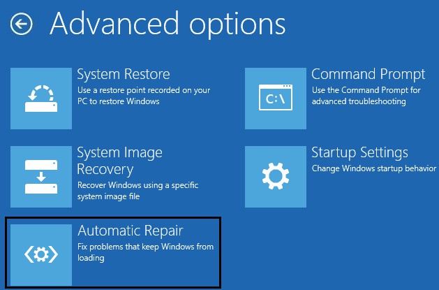 haga clic en Reparación automática o Reparación de inicio