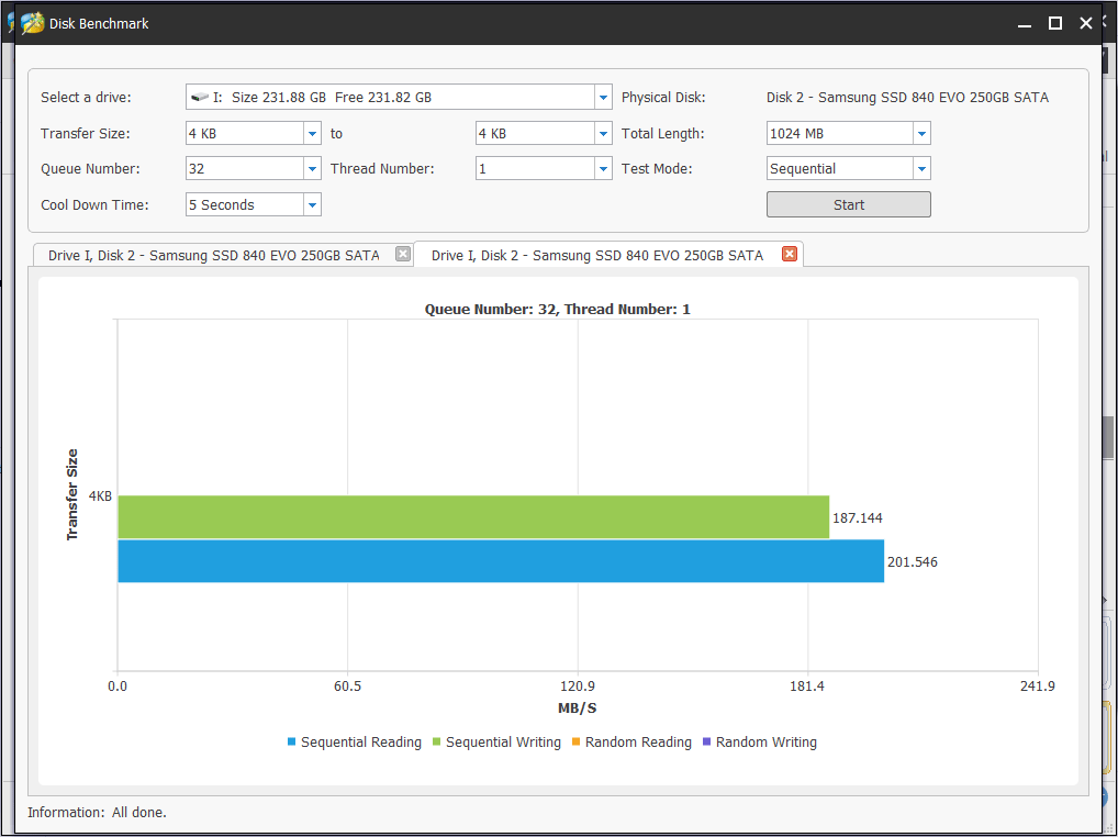 Pruebe la velocidad del disco duro / SSD y analice el resultado de la prueba