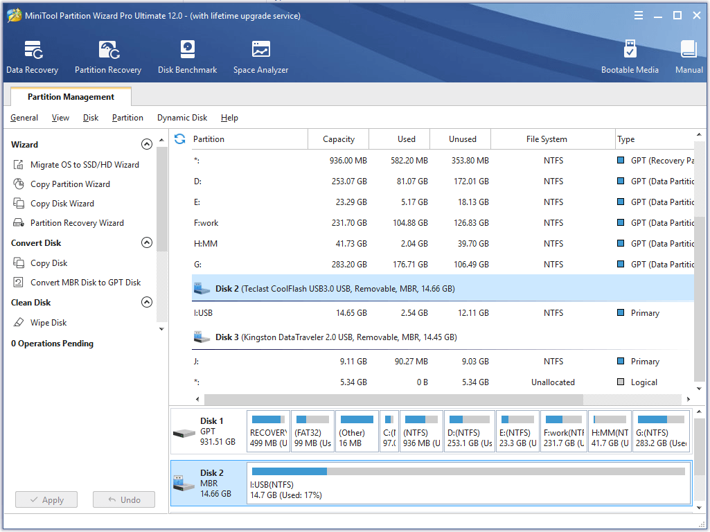 la interfaz principal de MiniTool Partition Wizard