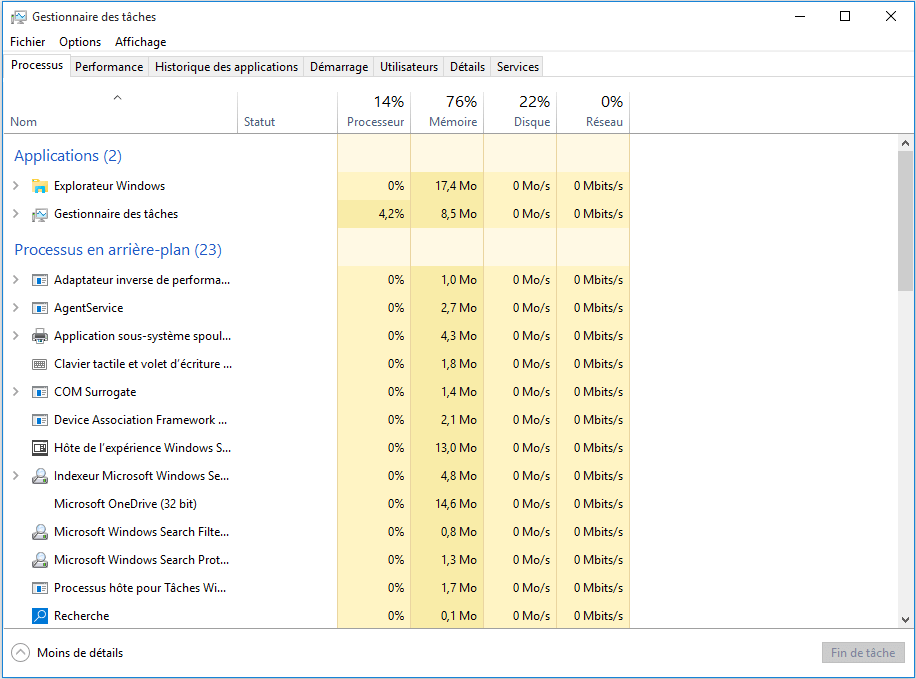 Appuyez sur Ctrl + Maj + Echap