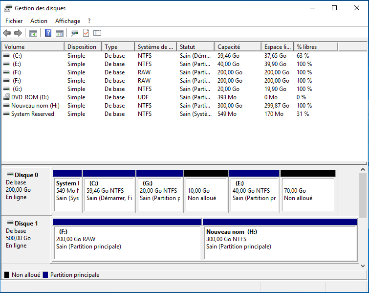 Partition RAW