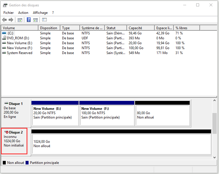 disque unkown dans la gestion du disque