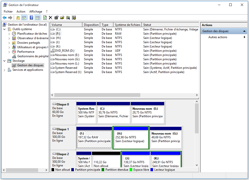 Gestion de disque