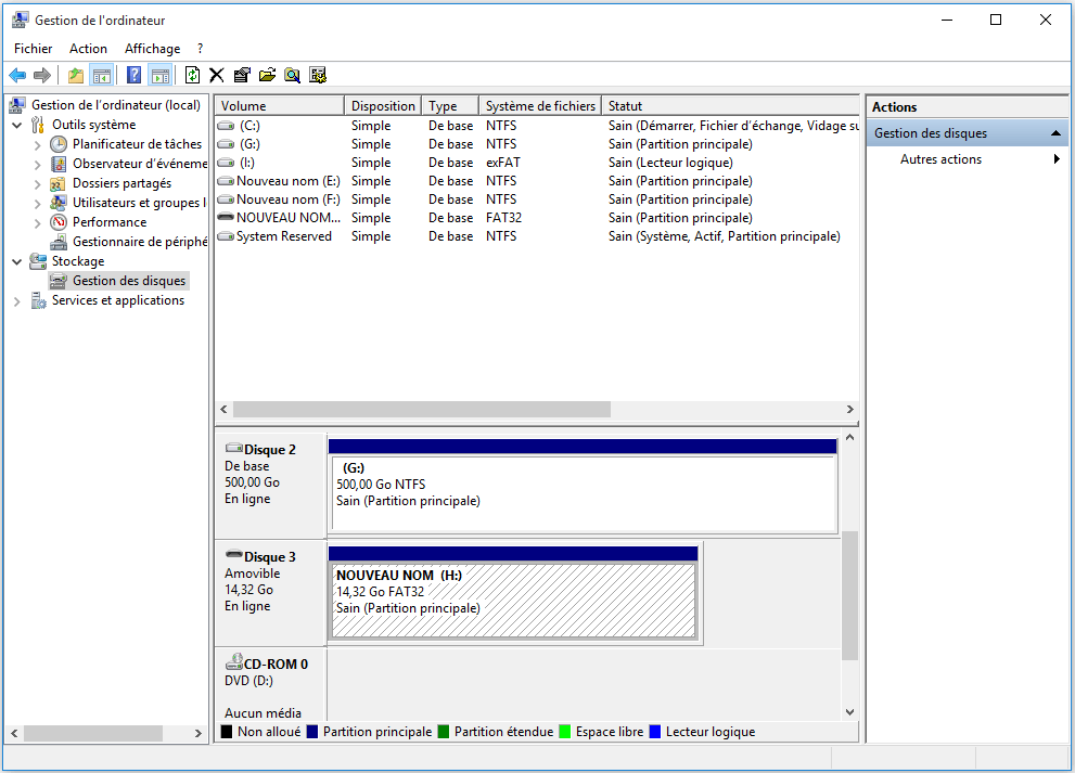 la partition exFAT a été remplacée par FAT32