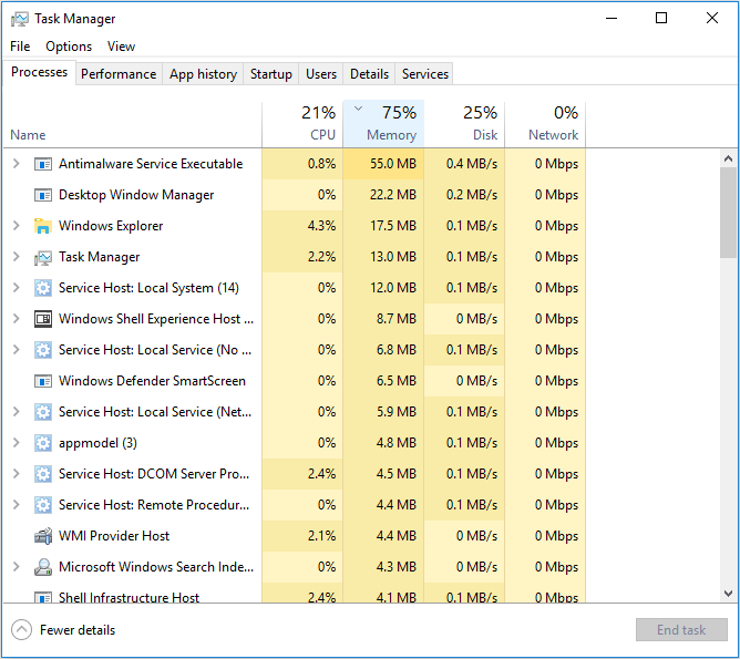 programme antivirus prend trop de mémoire