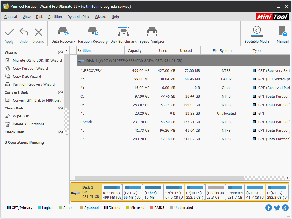 l'interface principale de MiniTool Partition Wizard