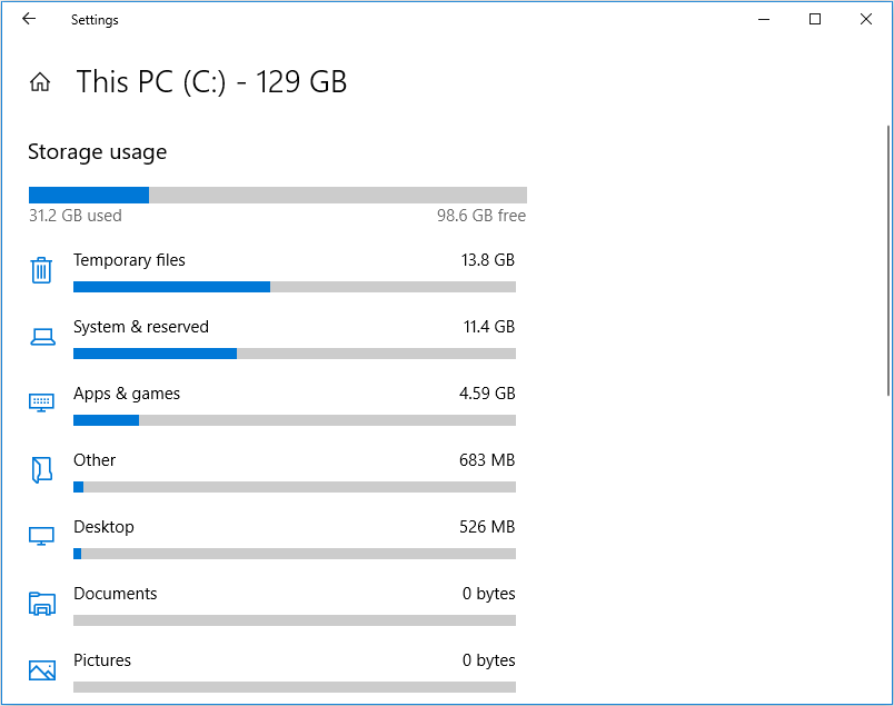 cliquez sur un disque pour son utilisation de stockage