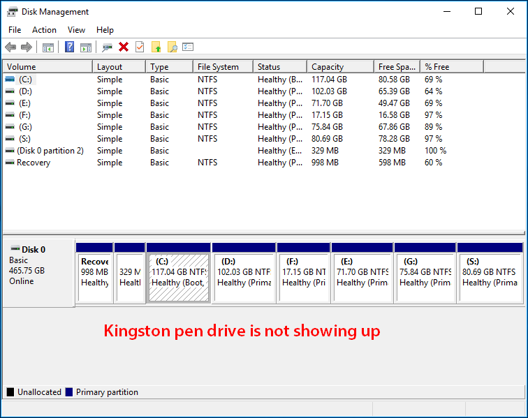 Le disque Kingston disparaît de la gestion des disques