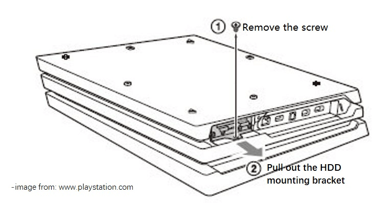 Retirez le support de montage du disque dur