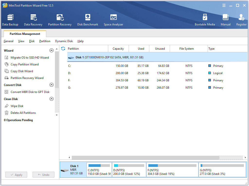 MiniTool Partition Wizard