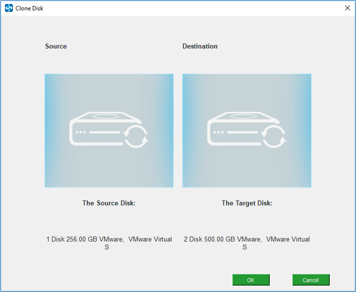 choisissez le disque source et le disque cible pour cloner le disque