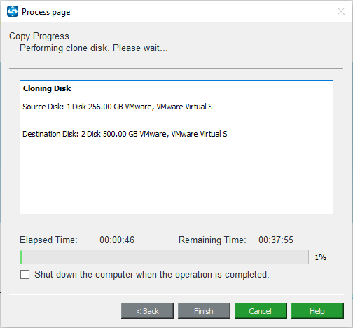 exécution du processus de clonage de disque