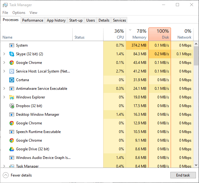 Utilizzo del disco di Windows 10 100