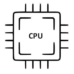 Central Processing Units