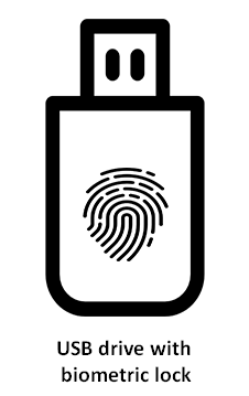 fingerprint locking technology in USB drive