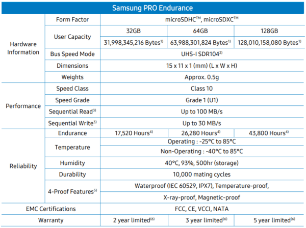 specifications of Samsung pro endurance memory card