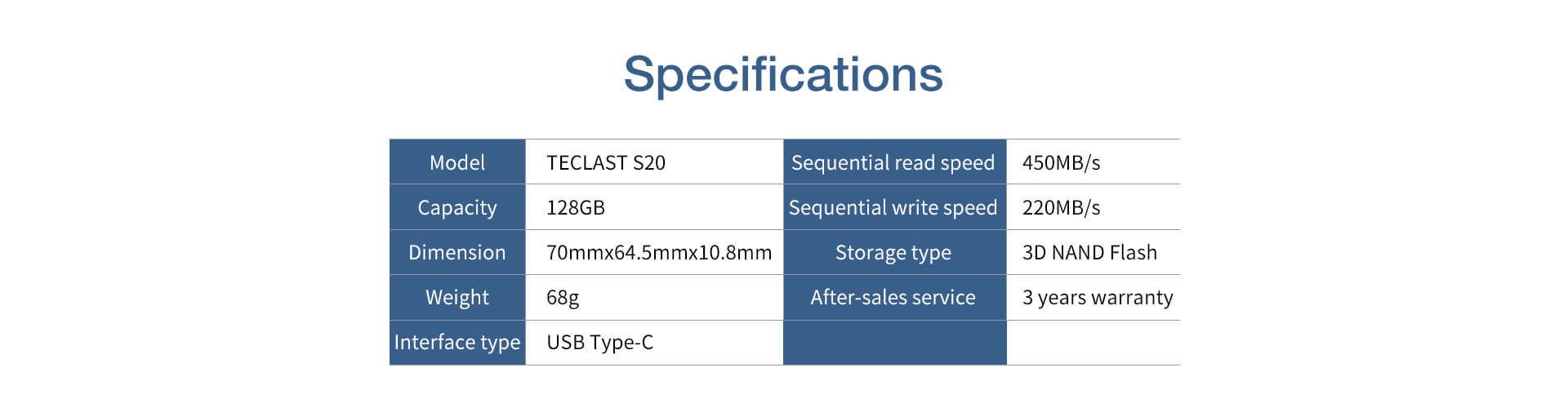 specifications of Teclast S20 SSD