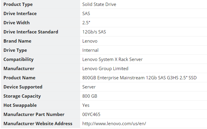 features of Lenovo 00YC465 SSD