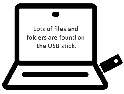 USB stick contains many files