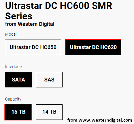 15TB Ultrastar DC HC620 HDD