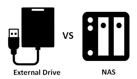 NAS vs. external hard drive