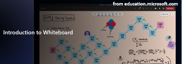 Microsoft Whiteboard for Education