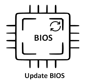 update BIOS