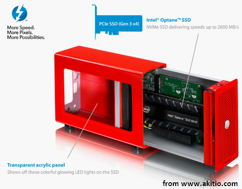 Built-in Intel Optane SSD