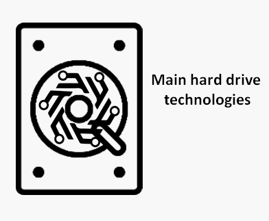 hard drive technologies
