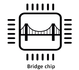 Toshiba bridge chip