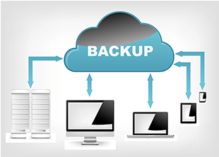 data backup