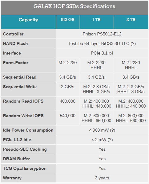 specifications of GALAX HOF SSD