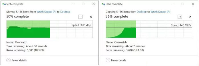 data transfer speed test
