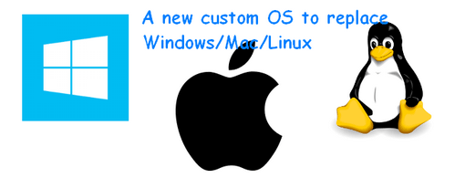 develop custom operating system