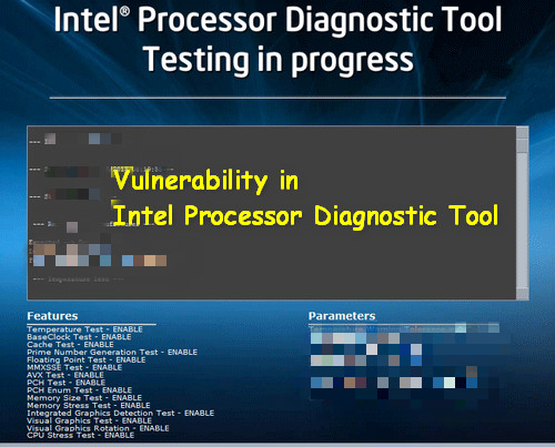 Intel CPU bug