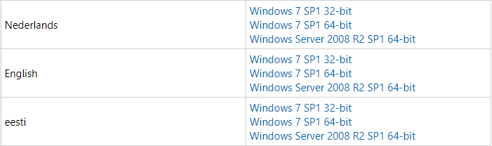 download the appropriate Internet Explorer 11 version
