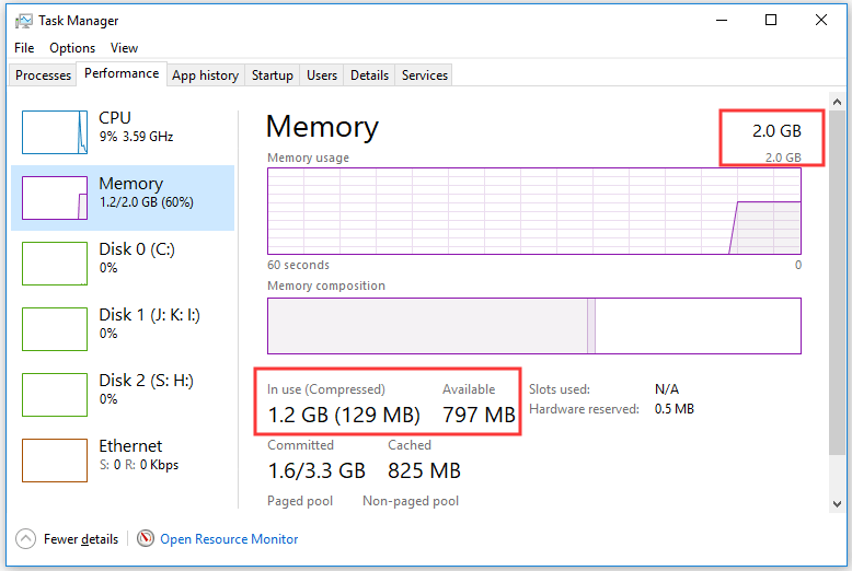 check how much RAM do I have in Task Manager