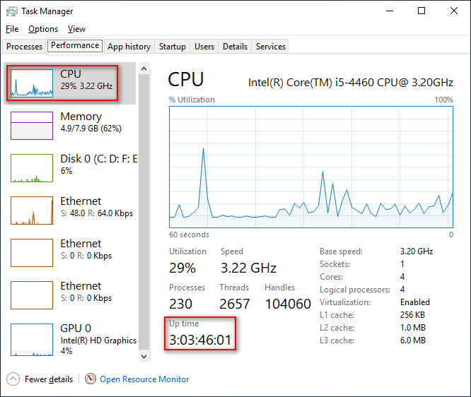 Uptime in Task Manager