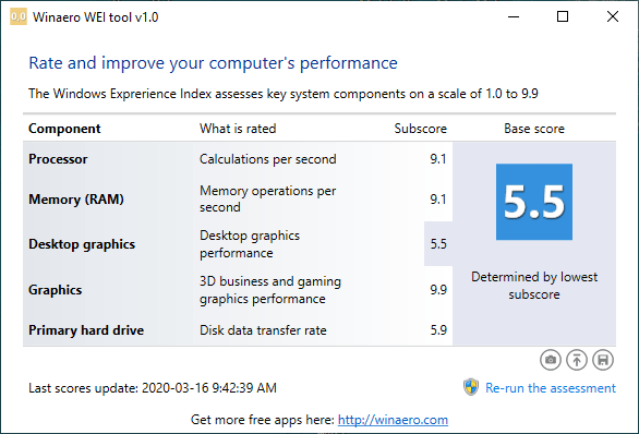 use Winaero WEI tool