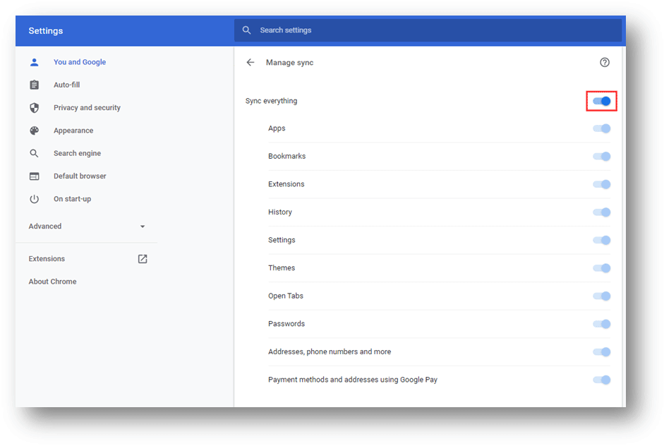 sync everything or not