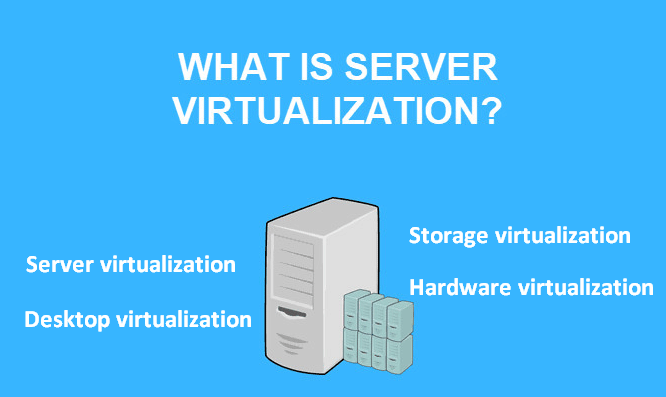 Virtualization types