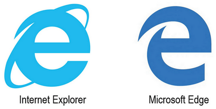 Internet Explorer & Microsoft Edge