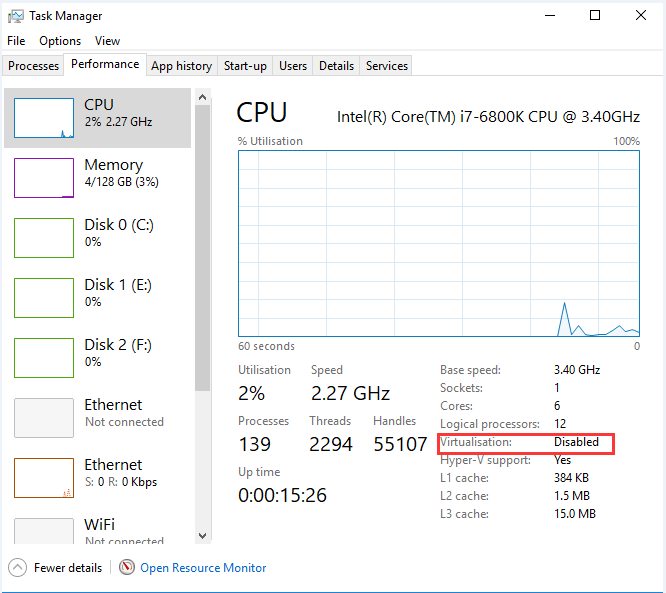 virtualization is enabled or disabled