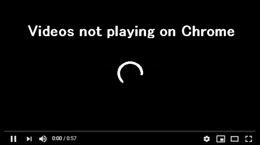 videos not playing on Chrome
