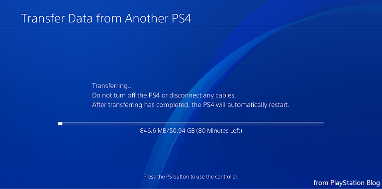 Start Transferring Data from PS4 to PS4 Pro